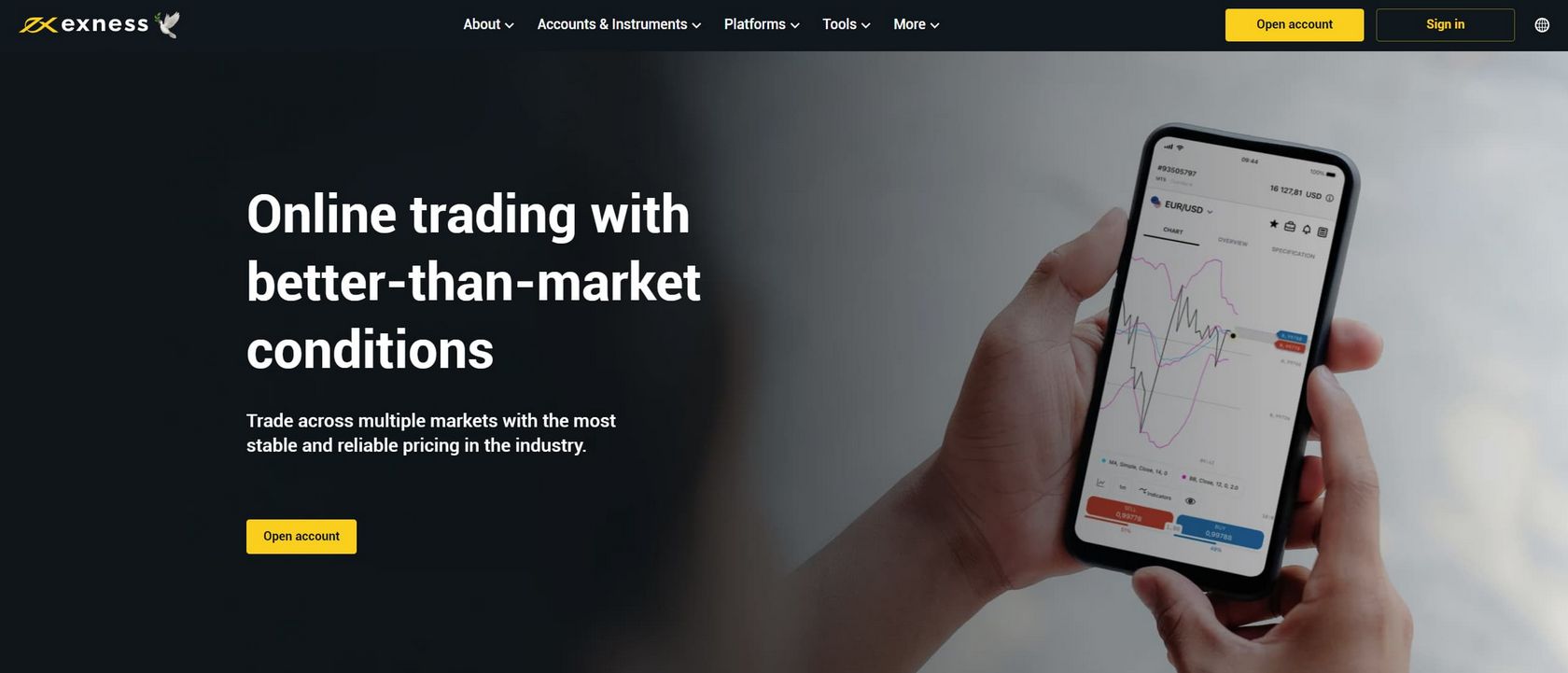 Broker Perdagangan Exness Indonesia